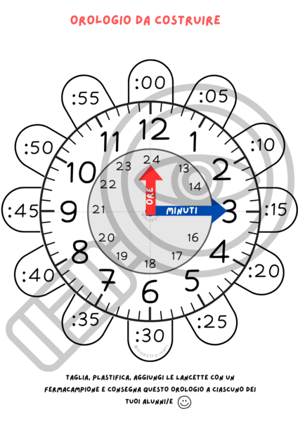 Orologio da costruire