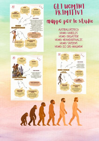Gli uomini primitivi - mappe per lo studio