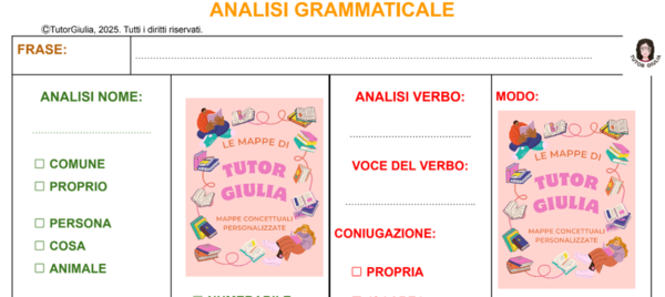 TABELLA PER L'ANALISI GRAMMATICALE