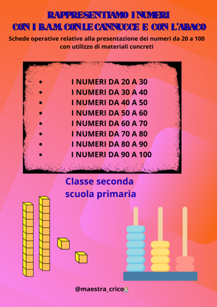 RAPPRESENTIAMO I NUMERI CON I MATERIALI CONCRETI
