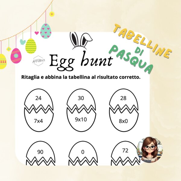 Tabelline di Pasqua