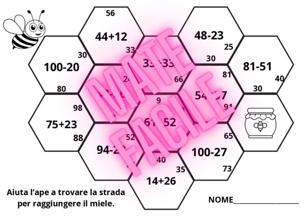 labirinto di operazioni
