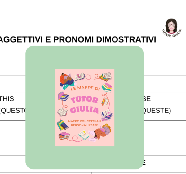 INGLESE: AGGETTIVI E PRONOMI DIMOSTRATIVI