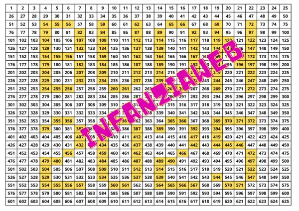 Calcola e colora: buon 2025!