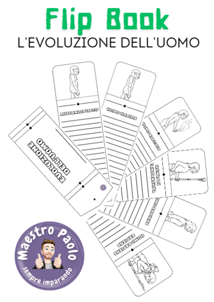 Flip book dell'evoluzione dell'uomo