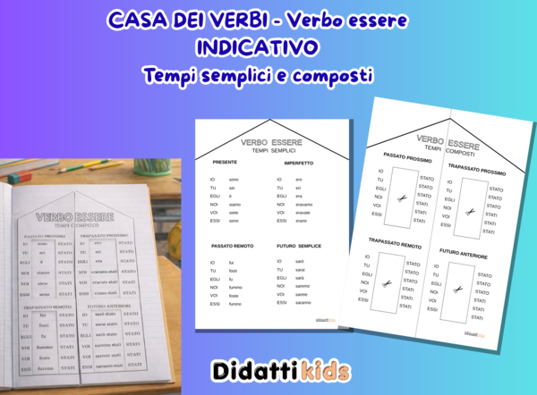 Casa dei verbi VERBO ESSERE indicativo tempi semplici e composti (lapbook)