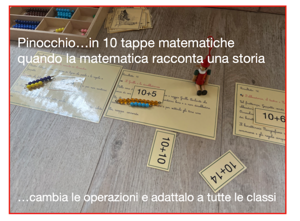 Pinocchio in 10 tappe matematiche; quando anche la matematica racconta una storia