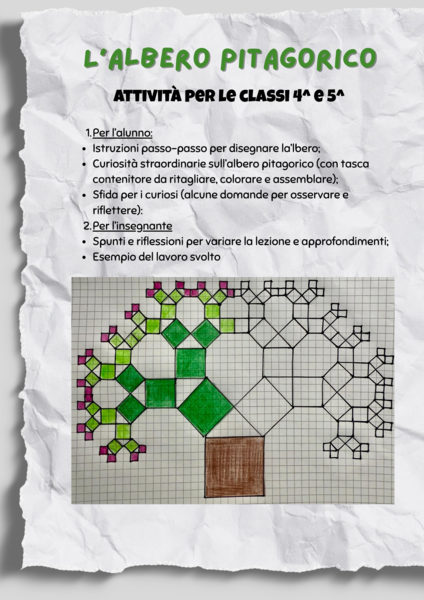 Lezione sull'albero Pitagorico - Classe 4^ - 5^