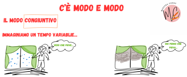 SPIEGAIONE DEL MODO CONGIUNTIVO. C'E' MODO E MODO...
