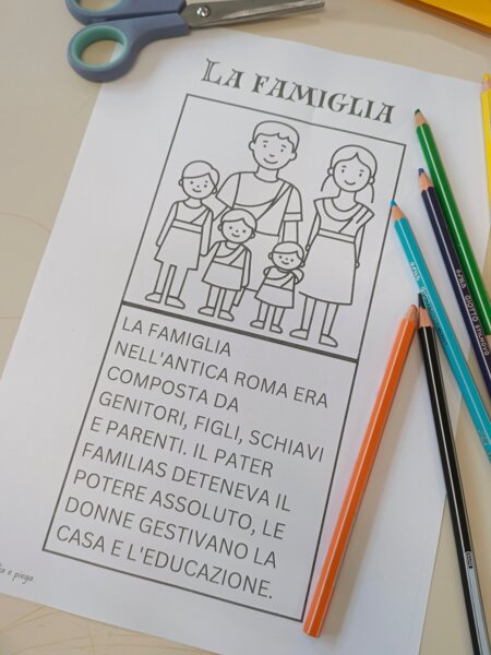 La famiglia nell'antica Roma _ storia semplice