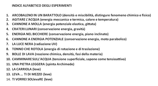 Schede per esperimenti di fisica per scuola media