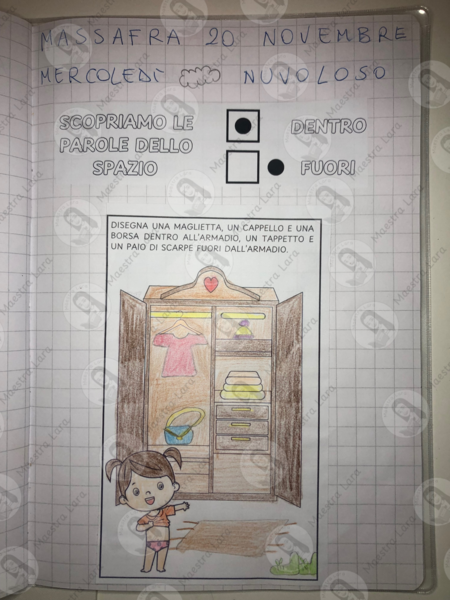 Dentro e fuori l'armadio