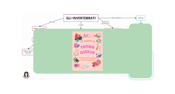 GLI INVERTEBRATI PT. 1