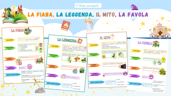 FIABA, LEGGENDA, MITO, FAVOLA