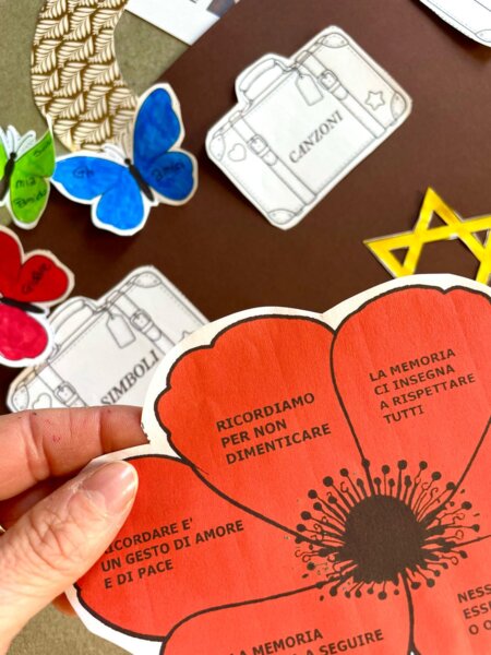 Ricordare per non dimenticare: giornata della Memoria