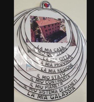 Flip Book - dalla mia casa alla mia galassia