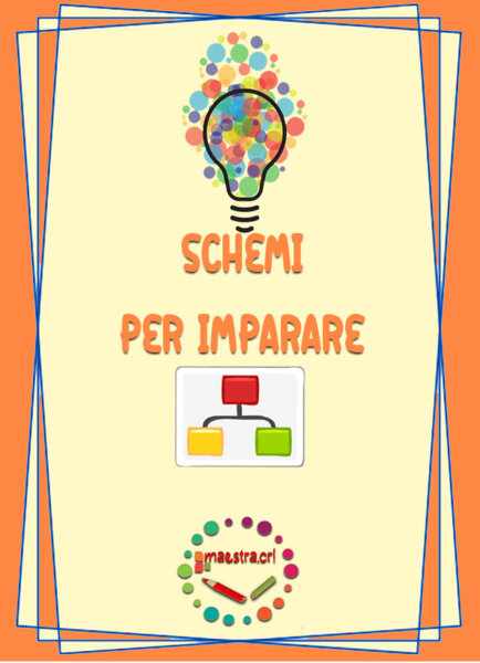 Schema per lo studio: Aggettivi e Pronomi indefiniti