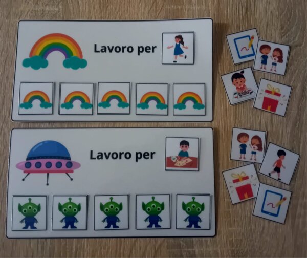 Token Economy personale