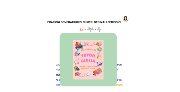 FRAZIONI GENERATRICI DI NUMERI DECIMALI PERIODICI