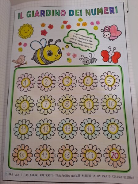 PRIMAVERA: I NUMERI FINO A 20!