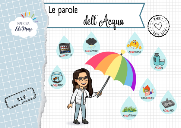 Parole dell'ACQUA