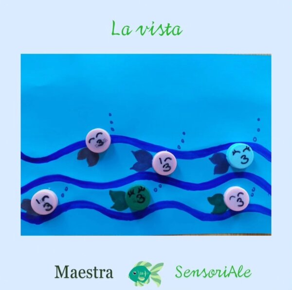 Il mare e la vista