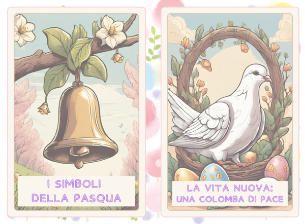 Le carte dei simboli pasquali