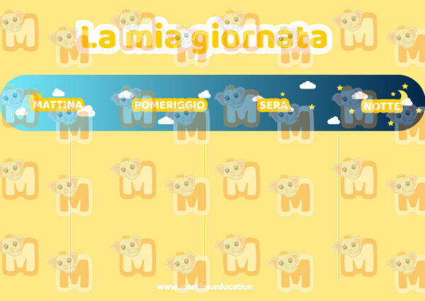 La mia giornata