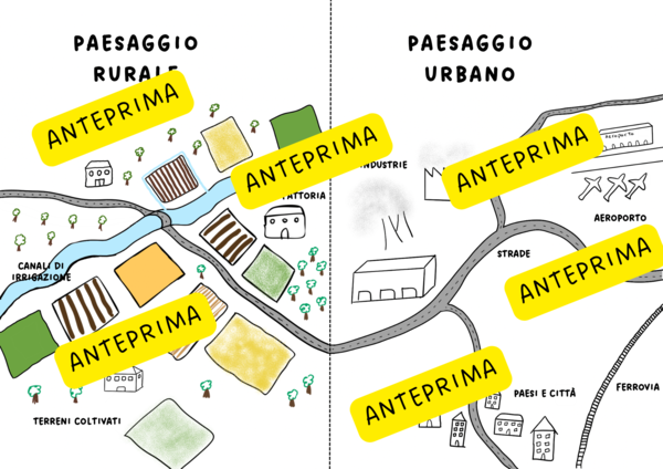 Schema - LA PIANURA (classe terza)