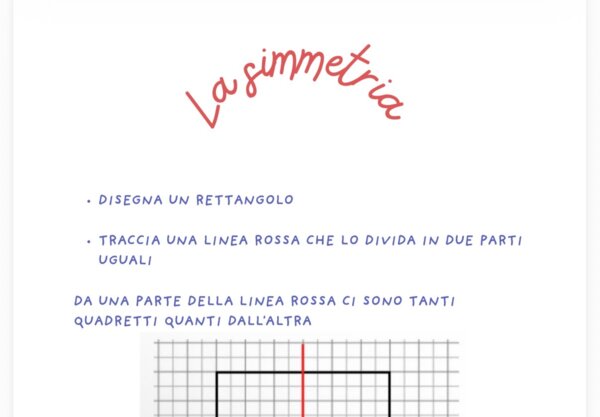 La simmetria - schede didattiche
