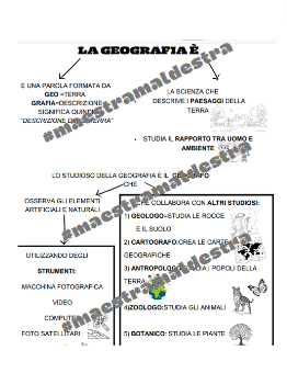 GEOGRAFIA: schema finale di ripasso sul concetto di geografia, sul geografo e i suoi aiutanti