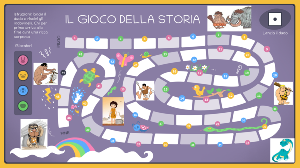 Gioco dell'oca sulla storia
