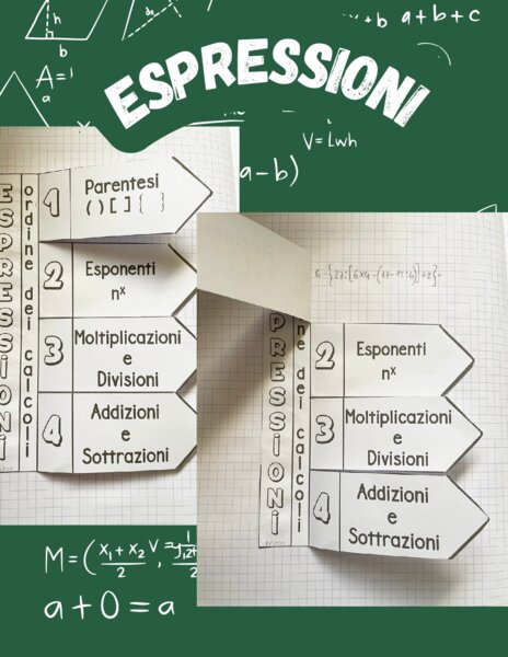 Schema per espressioni - ordine dei calcoli (classe 5)