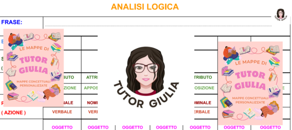 TABELLA PER L'ANALISI LOGICA