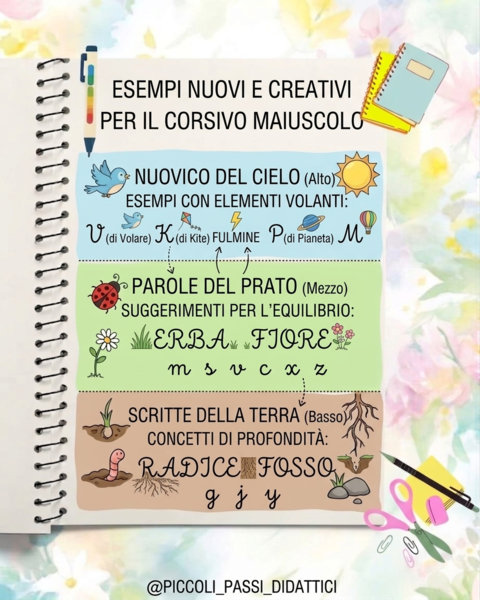 Quaderno Corsivo maiuscolo+ esercizi