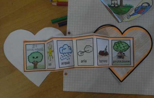 Festa degli alberi: la creativa crescita di un albero
