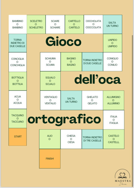 Gioco dell’oca ortografico
