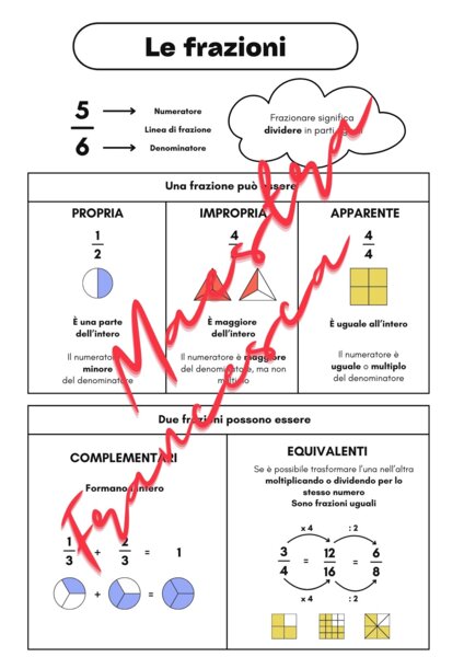 Schema frazioni - PROPRIE, IMPROPRIE, APPARENTI, COMPLEMENTARI, EQUIVALENTI