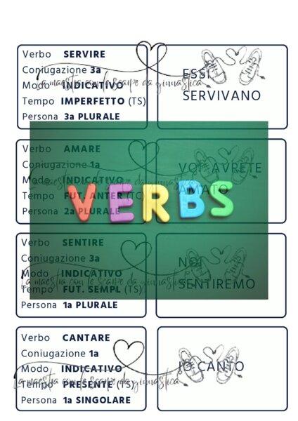 Carte Verbi Modo Indicativo