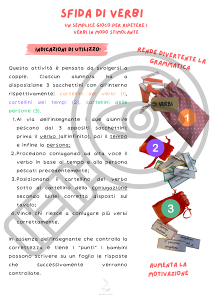 Gioco dei verbi