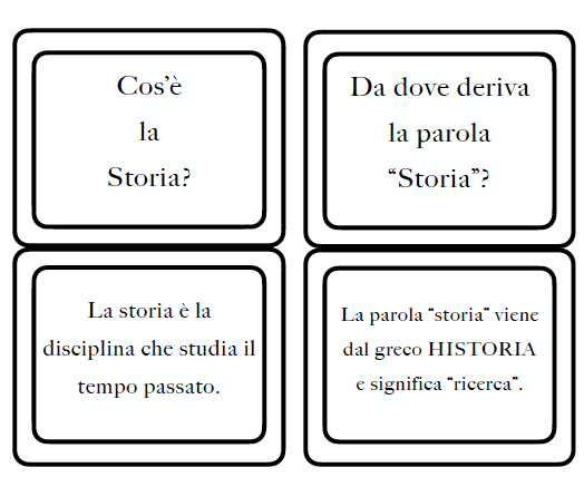 Quiz Storia