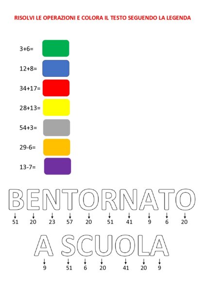 Addizioni e sottrazioni di bentornato