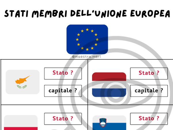 Unione Europea: stati e capitali