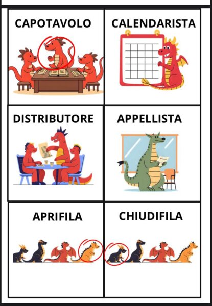 INCARICHI A TEMA