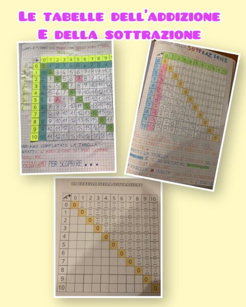 TABELLE ADDIZIONE E SOTTRAZIONE DA COMPLETARE