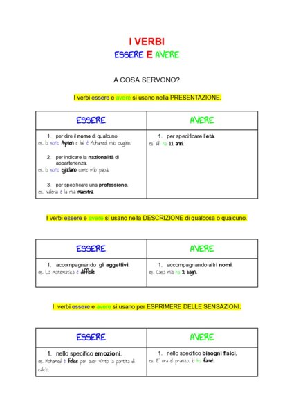 I VERBI ESSERE E AVERE