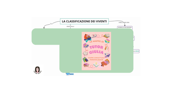 LA CLASSIFICAZIONE DEI VIVENTI