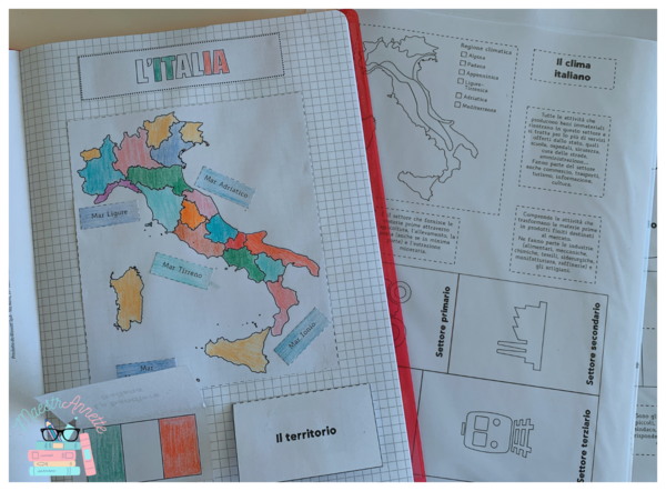 Lapbook sull'Italia