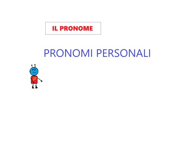 IL PRONOME - Parte 2 - I PRONOMI PERSONALI