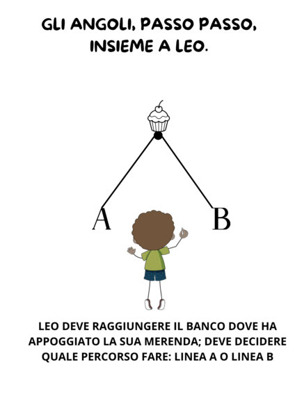 scopriamo gli angoli insieme a Leo
